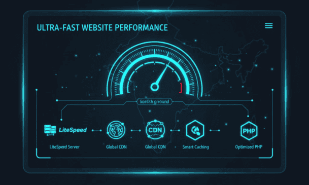10 Best Practices for Optimising a cPanel-Hosted Website’s Speed in India