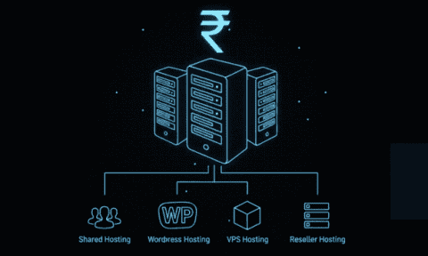 Web Hosting Cost in India (Pricing Breakdown)