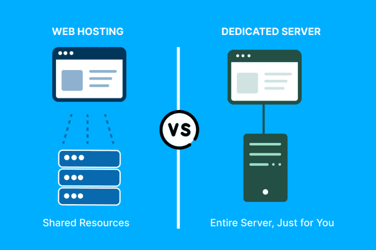 Web Hosting vs Dedicated Server: Which One Do You Need?