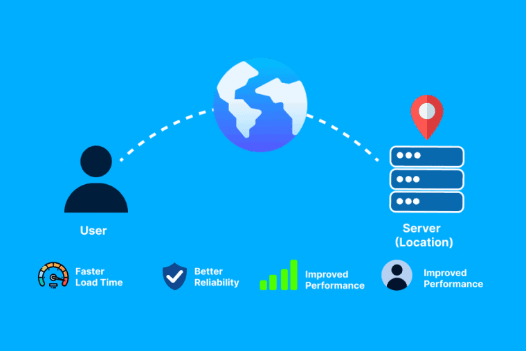 What is Server Location in Web Hosting & Why It Matters