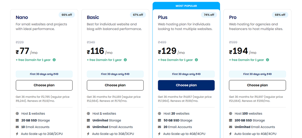 Web hosting plans
