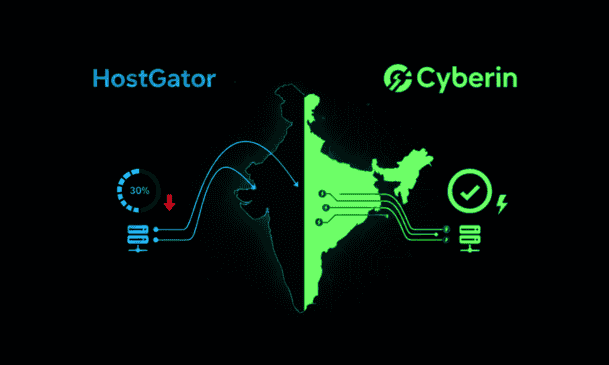 HostGator vs Cyberin: Which Offers Better Speed?