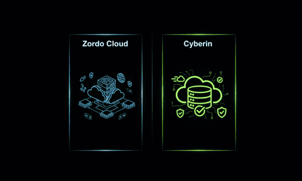 Zordo Cloud vs Cyberin: