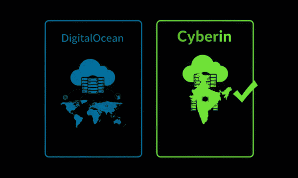 DigitalOcean vs Cyberin: Cloud Hosting Comparison