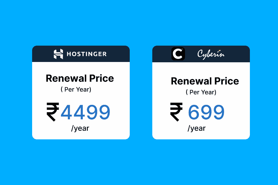 Hostinger vs Cyberin Hosting: Real Cost Comparison After Renewal in India