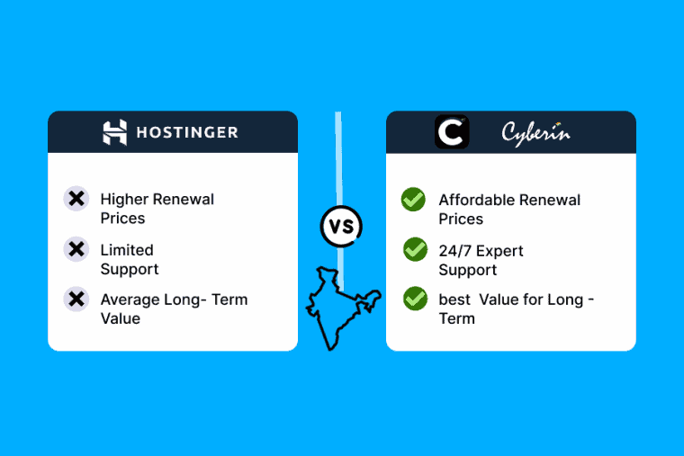Why Cyberin Is the Best Hostinger Alternative in India for Long-Term Hosting