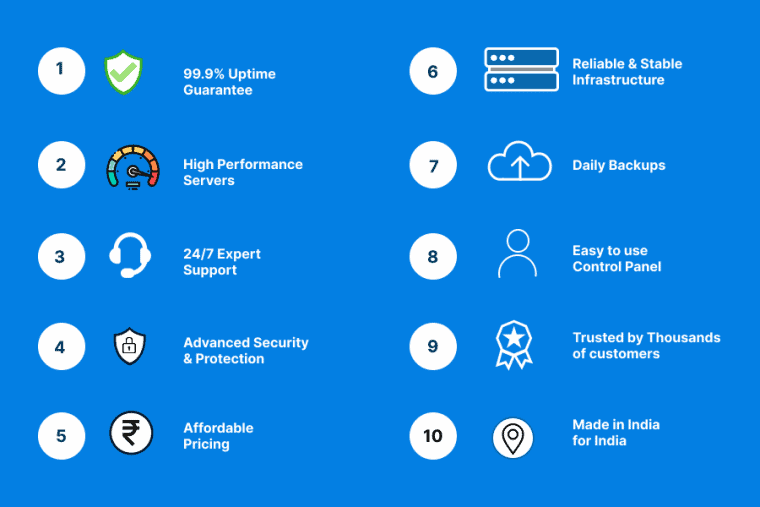 Top 10 Reasons Cyberin is Better Than Other Web Hosting Companies in India