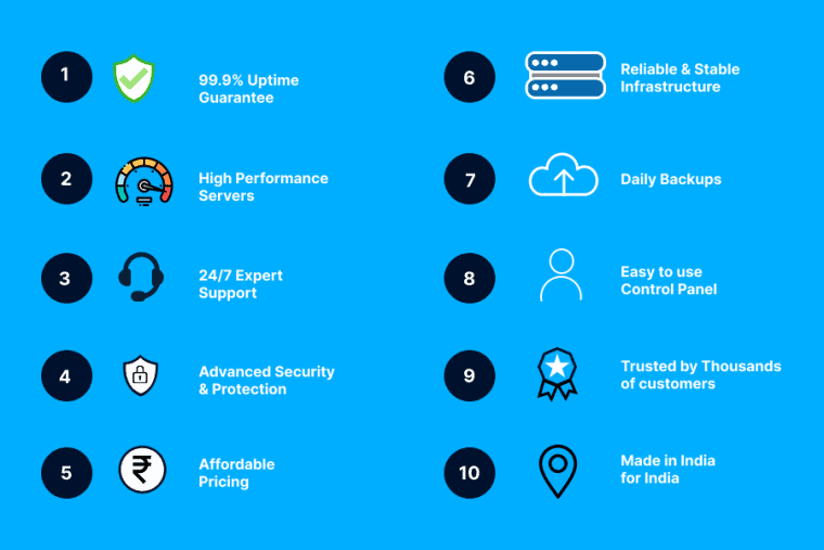 Top 10 Reasons Cyberin is Better Than Other Web Hosting Companies in India