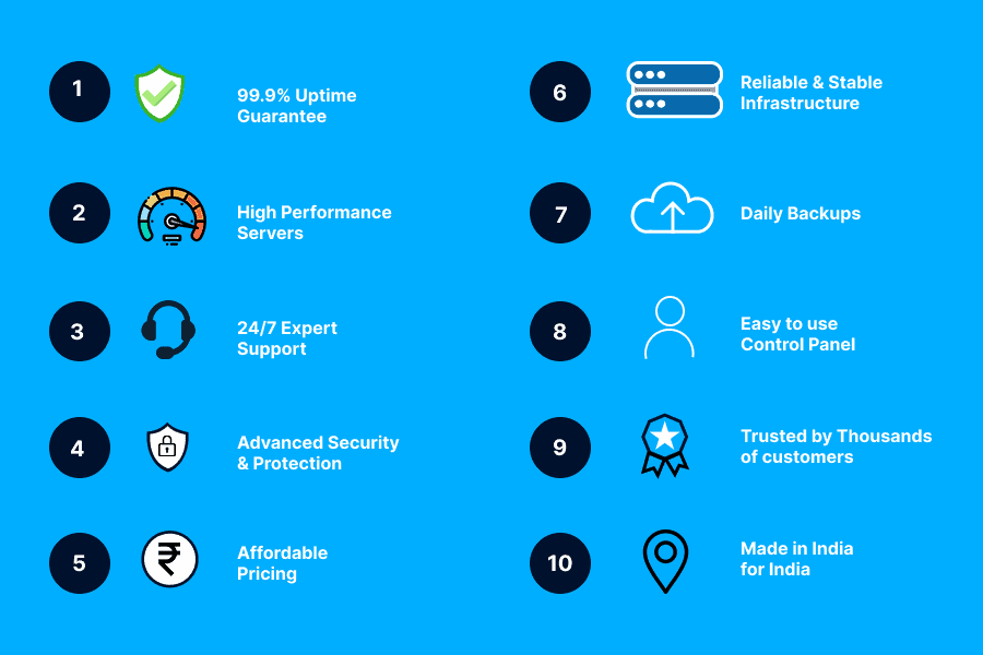 Top 10 Reasons Cyberin is Better Than Other Web Hosting Companies in India