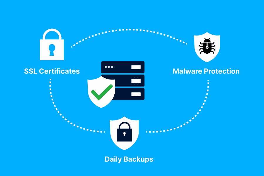 Top Security Features Every Web Hosting in India Should Offer
