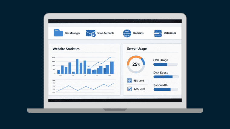 hosting control panel dashboard