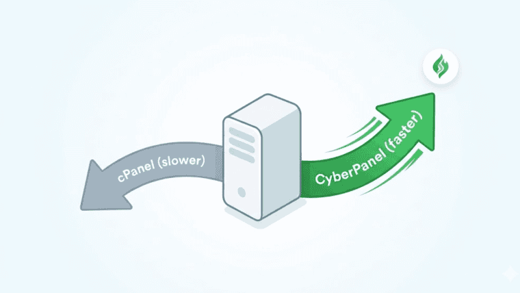 CyberPanel vs cPanel Performance