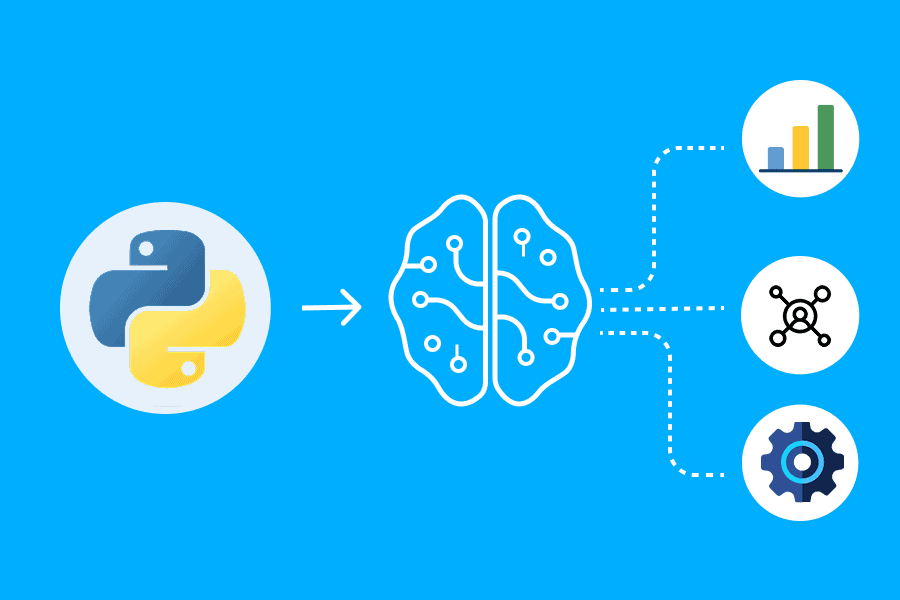 How Python Is Used in Artificial Intelligence and Machine Learning