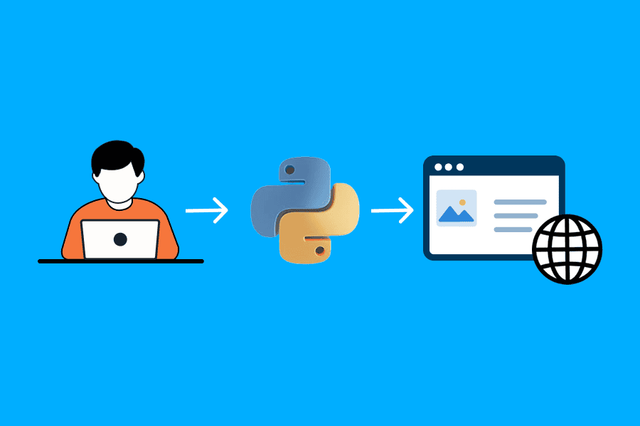 Python for Web Development: Everything Beginners Need to Know