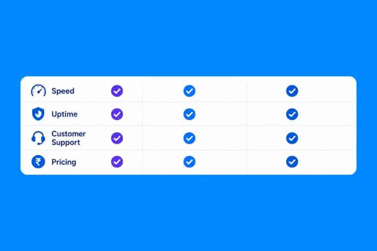 Which Hosting Company Is Best in India? Complete Comparison
