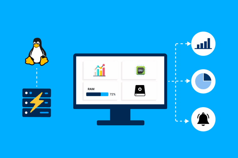 How to monitor linux server performance like a Pro