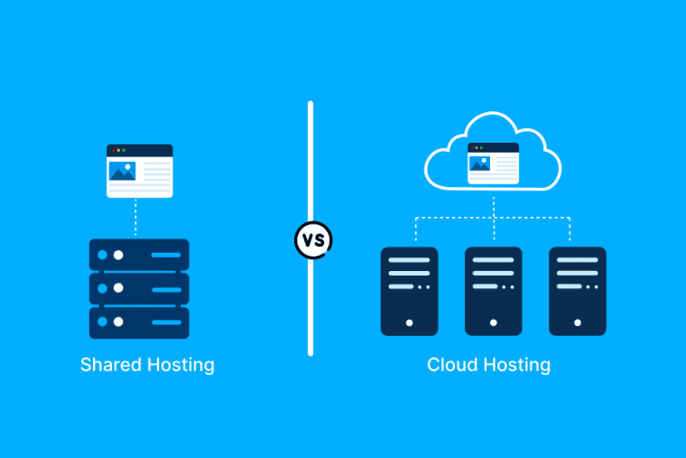 Shared Hosting vs Cloud Hosting: Which One is Right for your website?