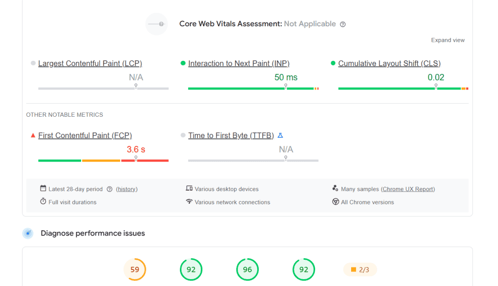 Google PageSpeed Insights Core Web Vitals report showing LCP INP and CLS