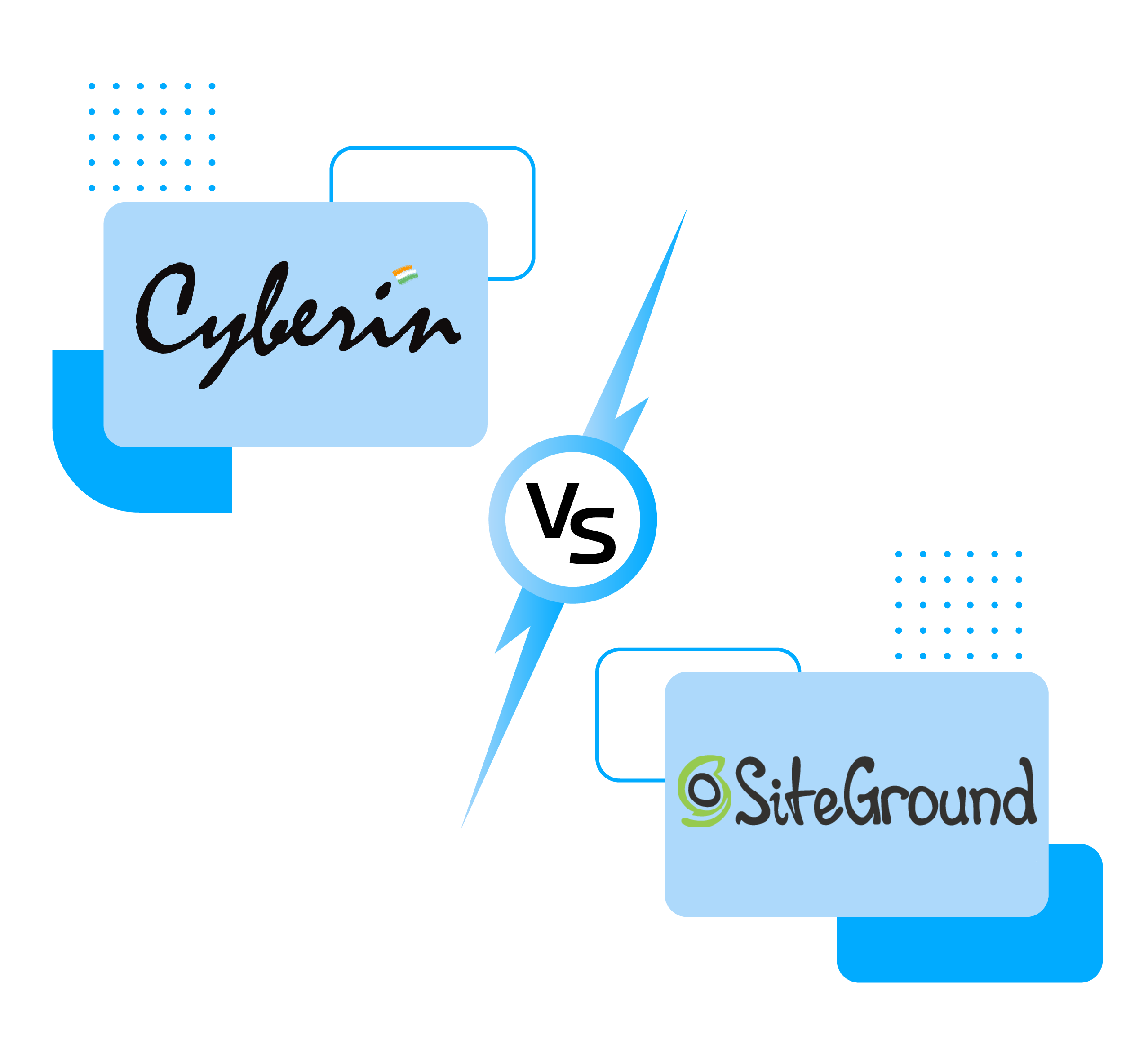 cyberin-vs-siteground