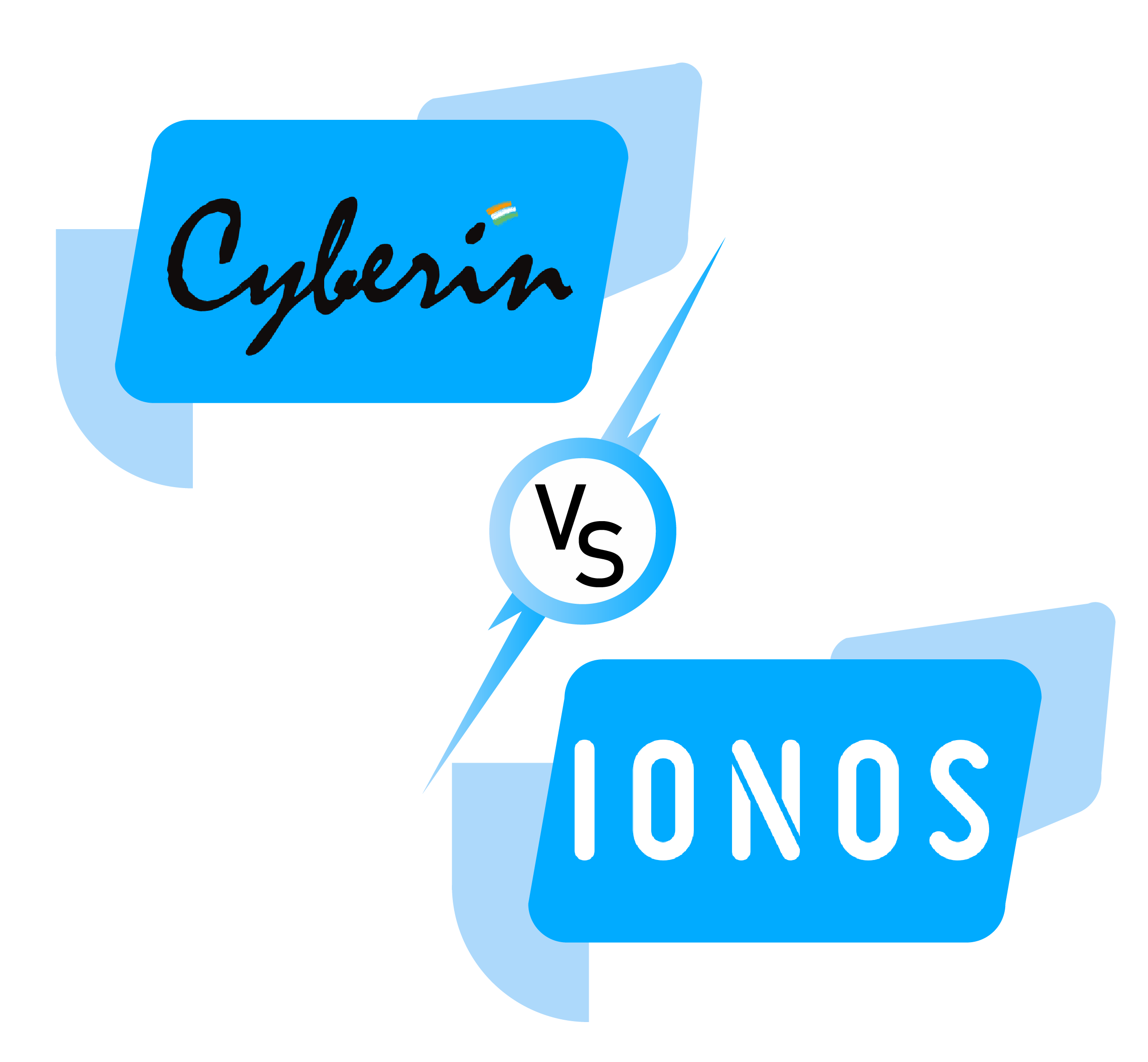 cyberin-vs-ionos
