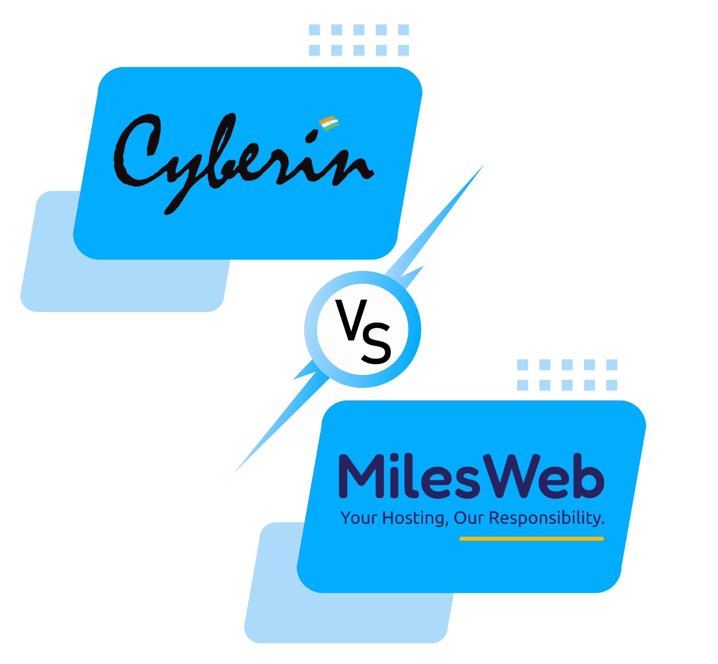 cyberin-vs-milesweb