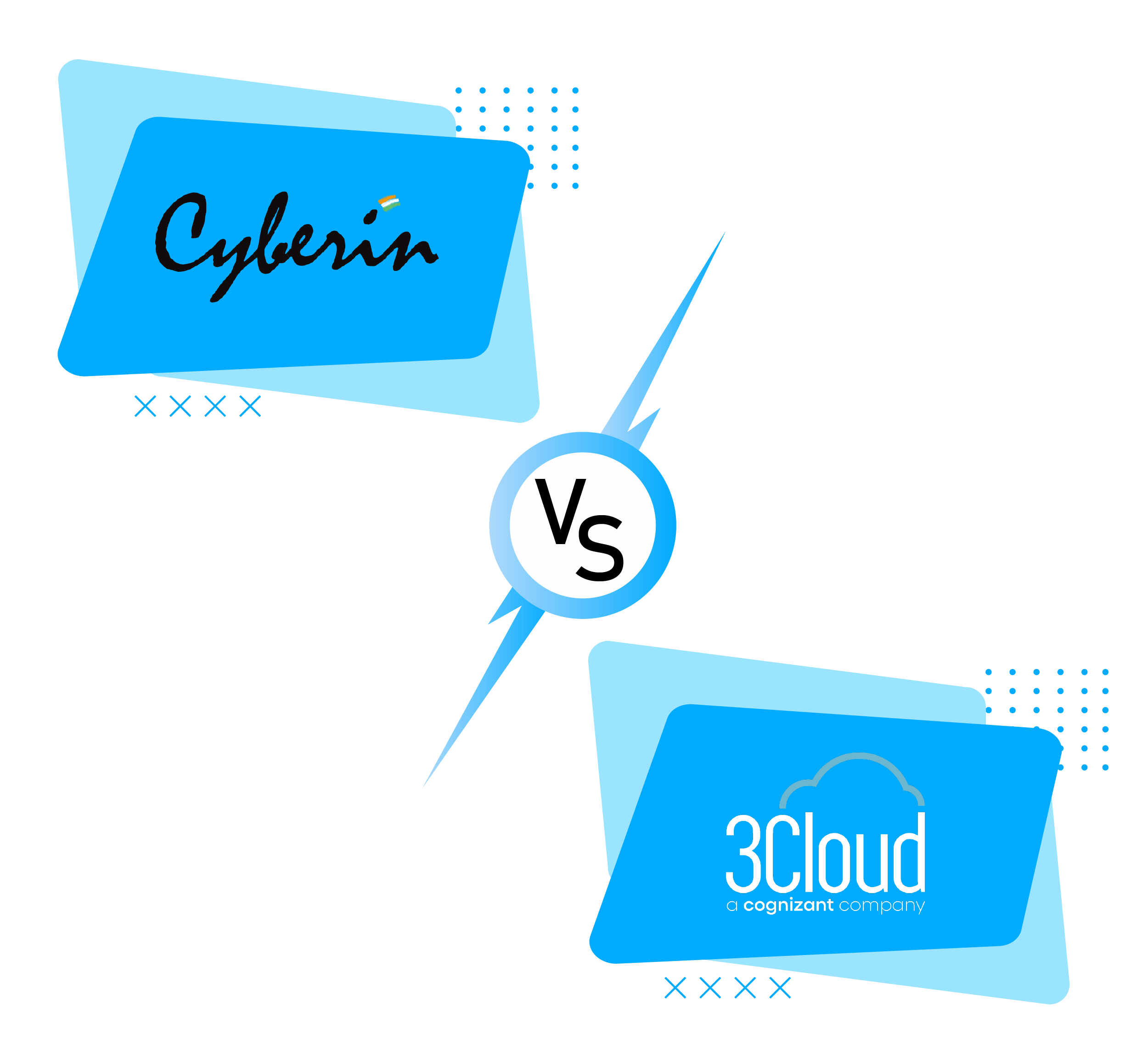 cyberin-vs-3clouds