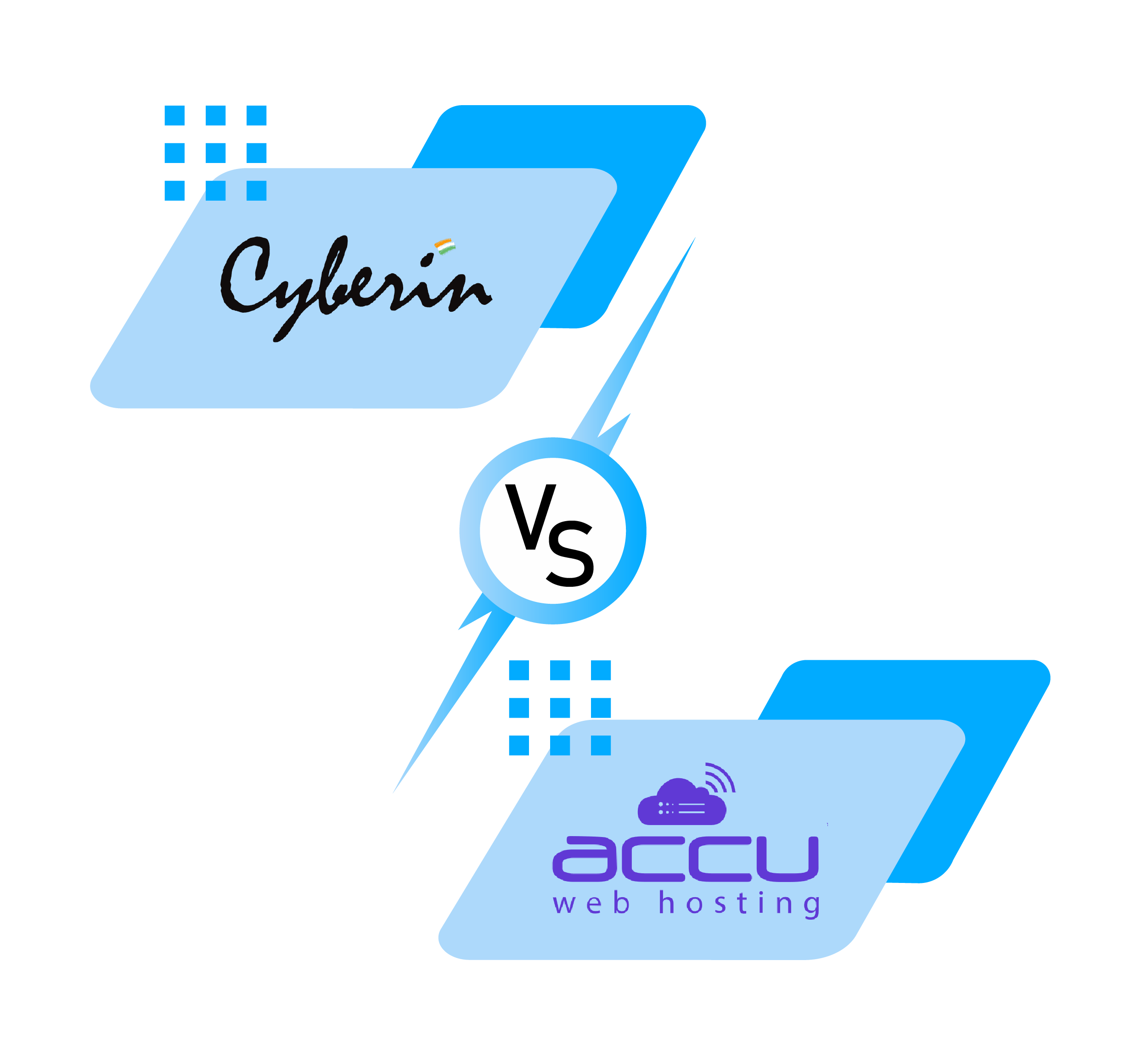 cyberin-vs-accuweb