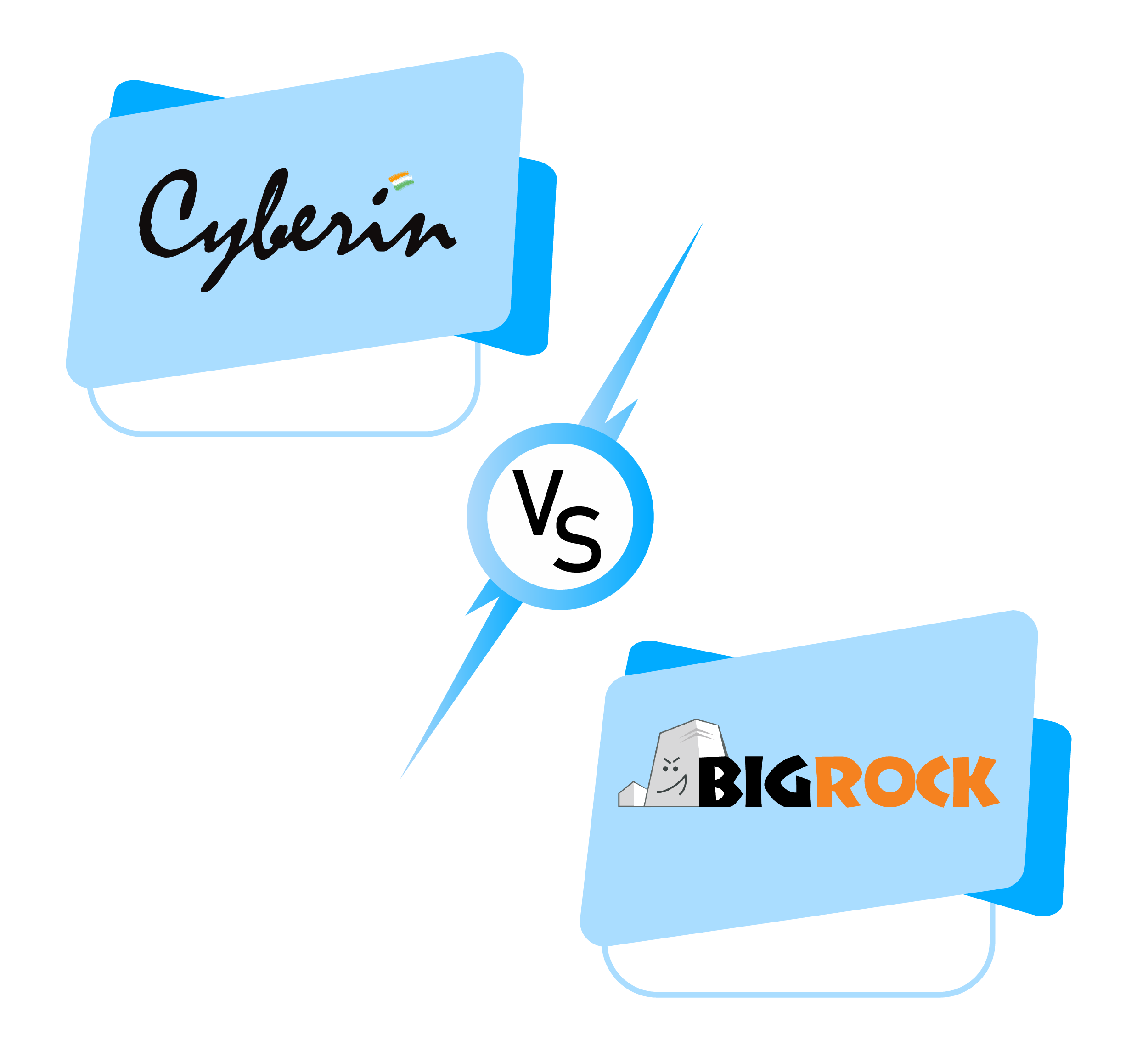 cyberin-vs-bigrock