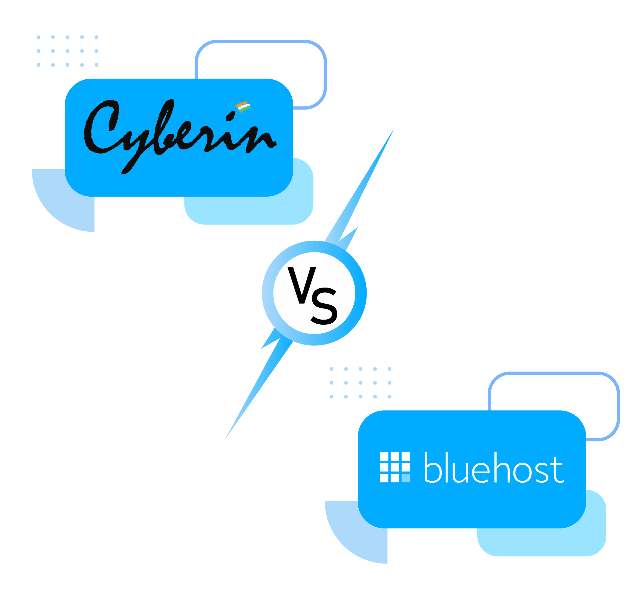 cyberin-vs-bluehost