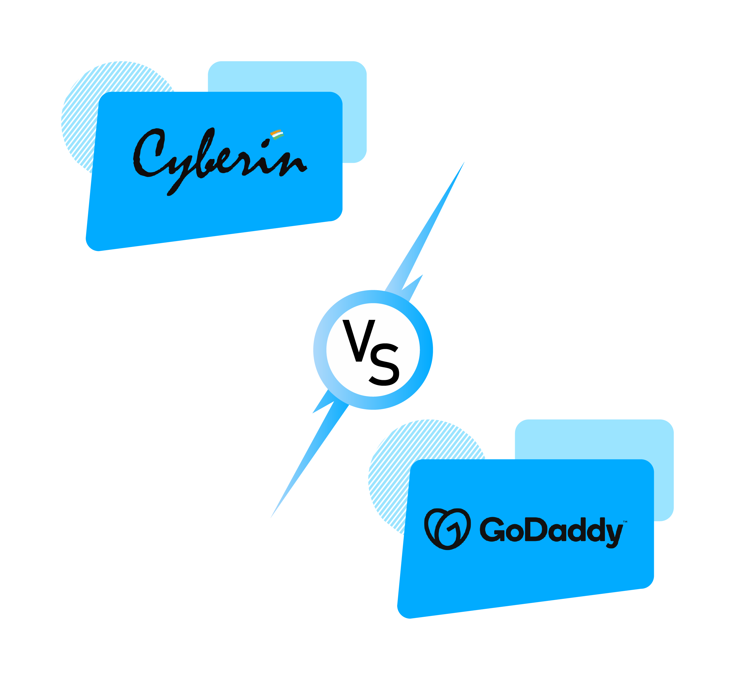 cyberin-vs-godaddy