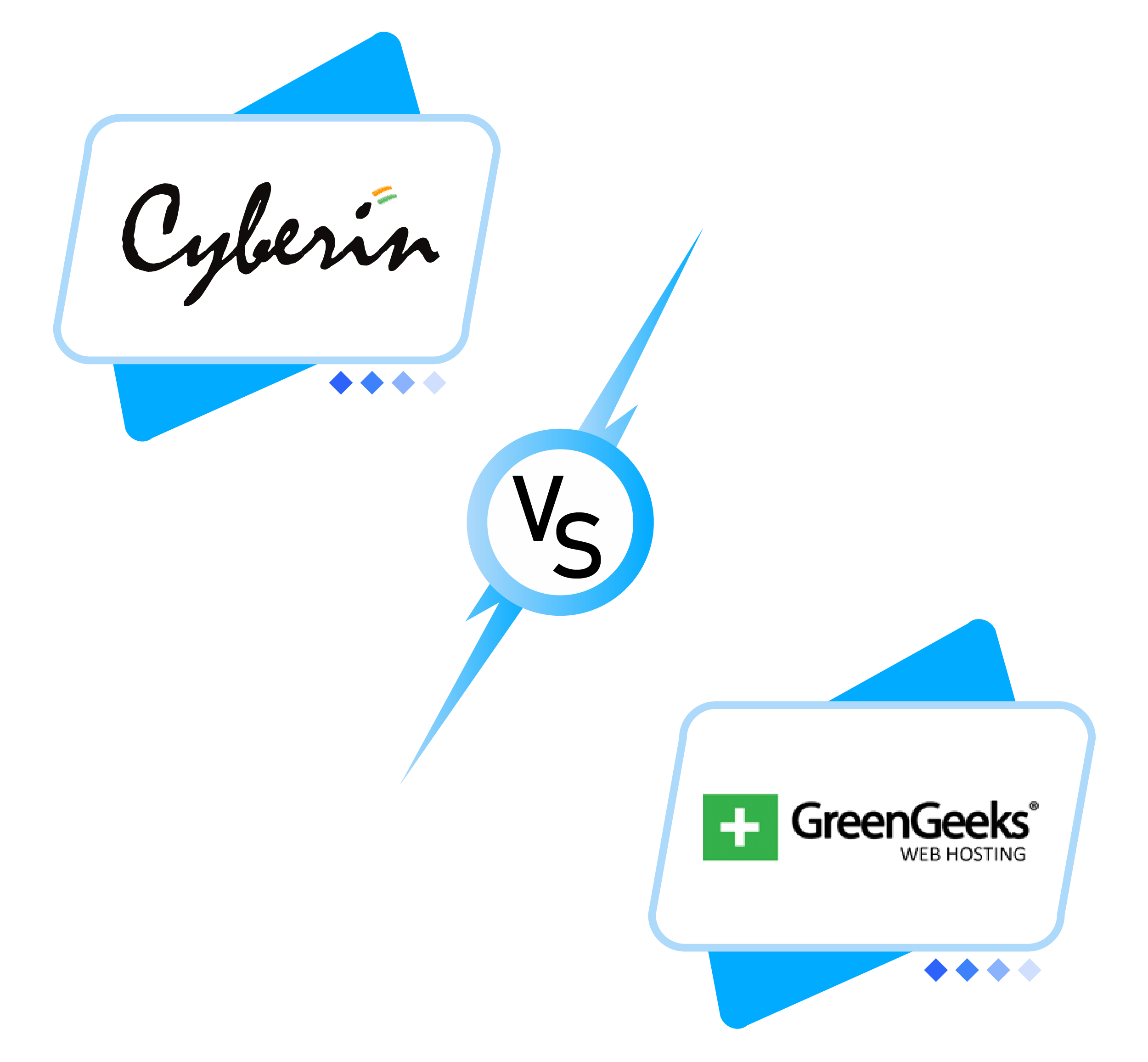 cyberin-vs-greengeeks