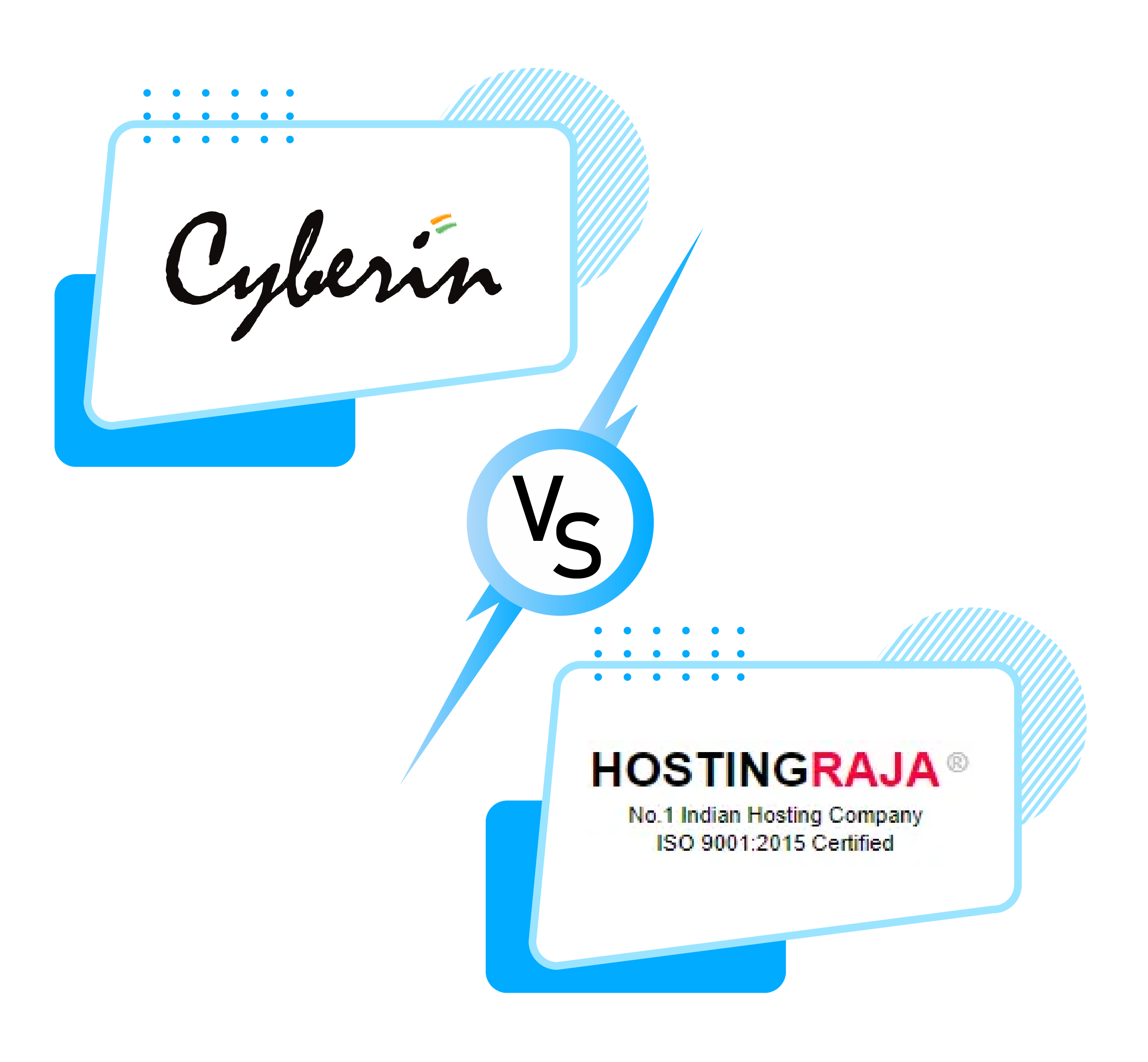 cyberin-vs-hostingraja