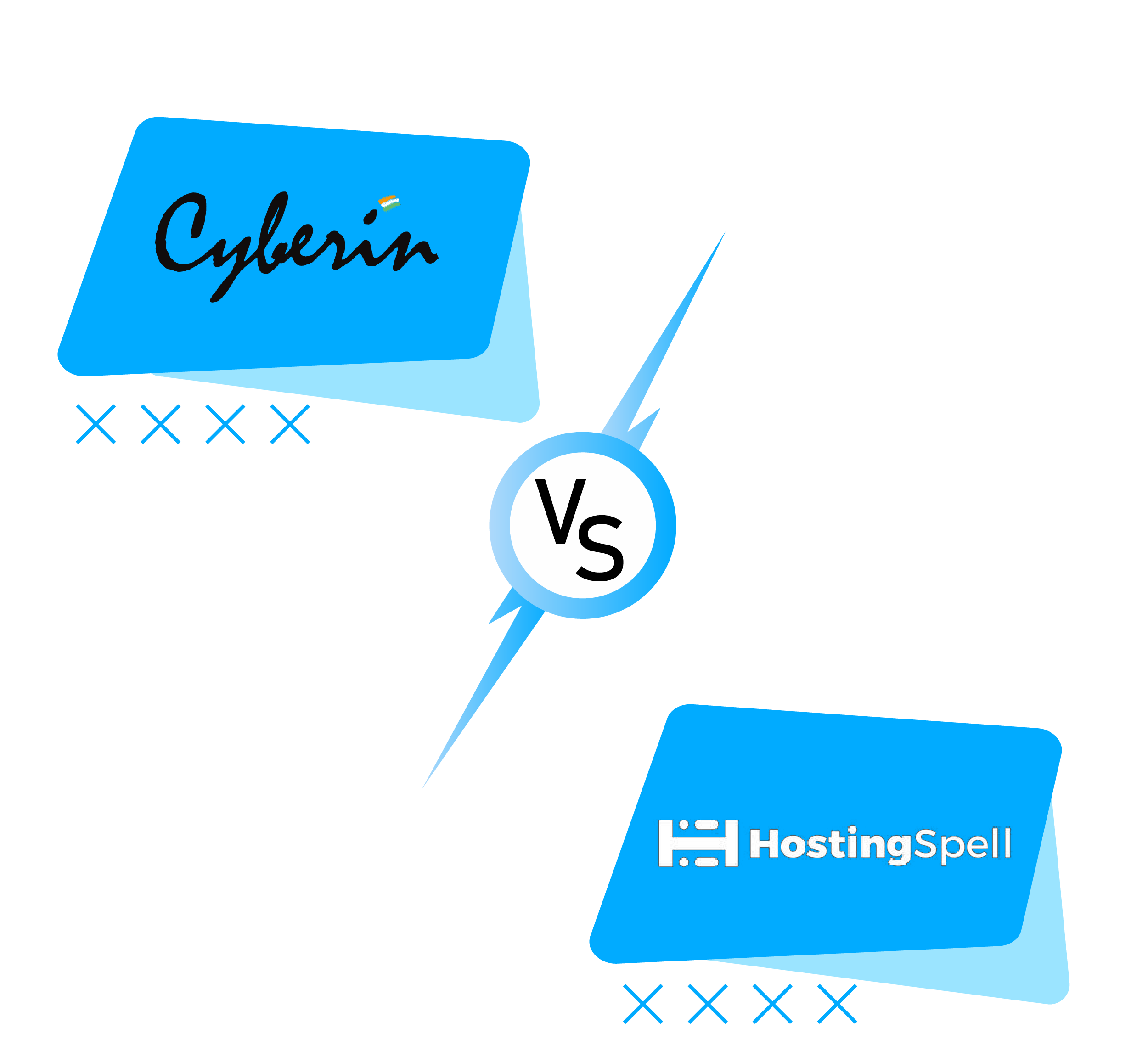 cyberin-vs-hostingspell