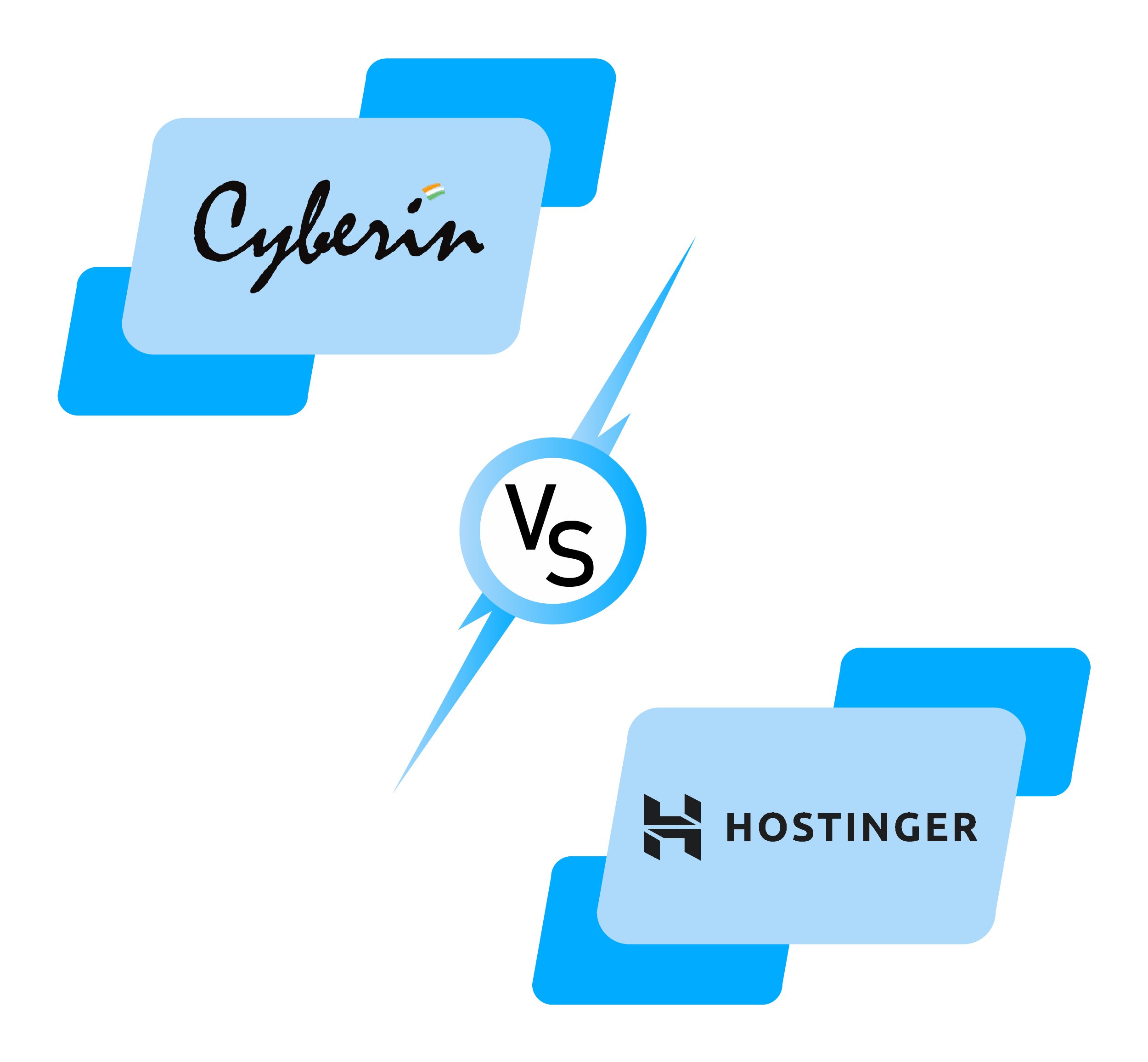 cyberin-vs-hostinger