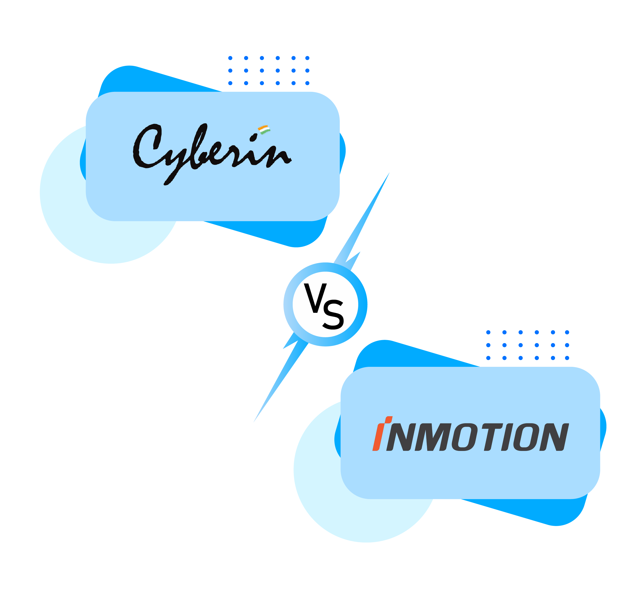 cyberin-vs-inmotion