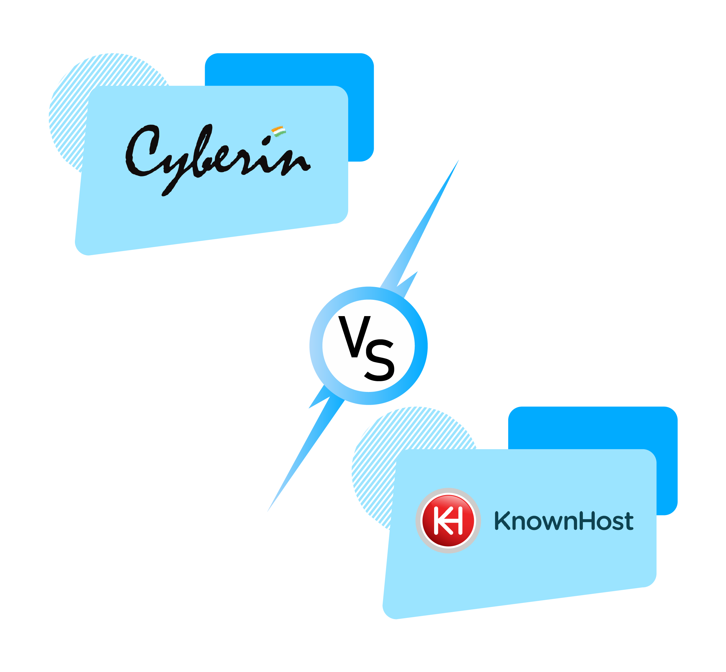 cyberin-vs-knownhost