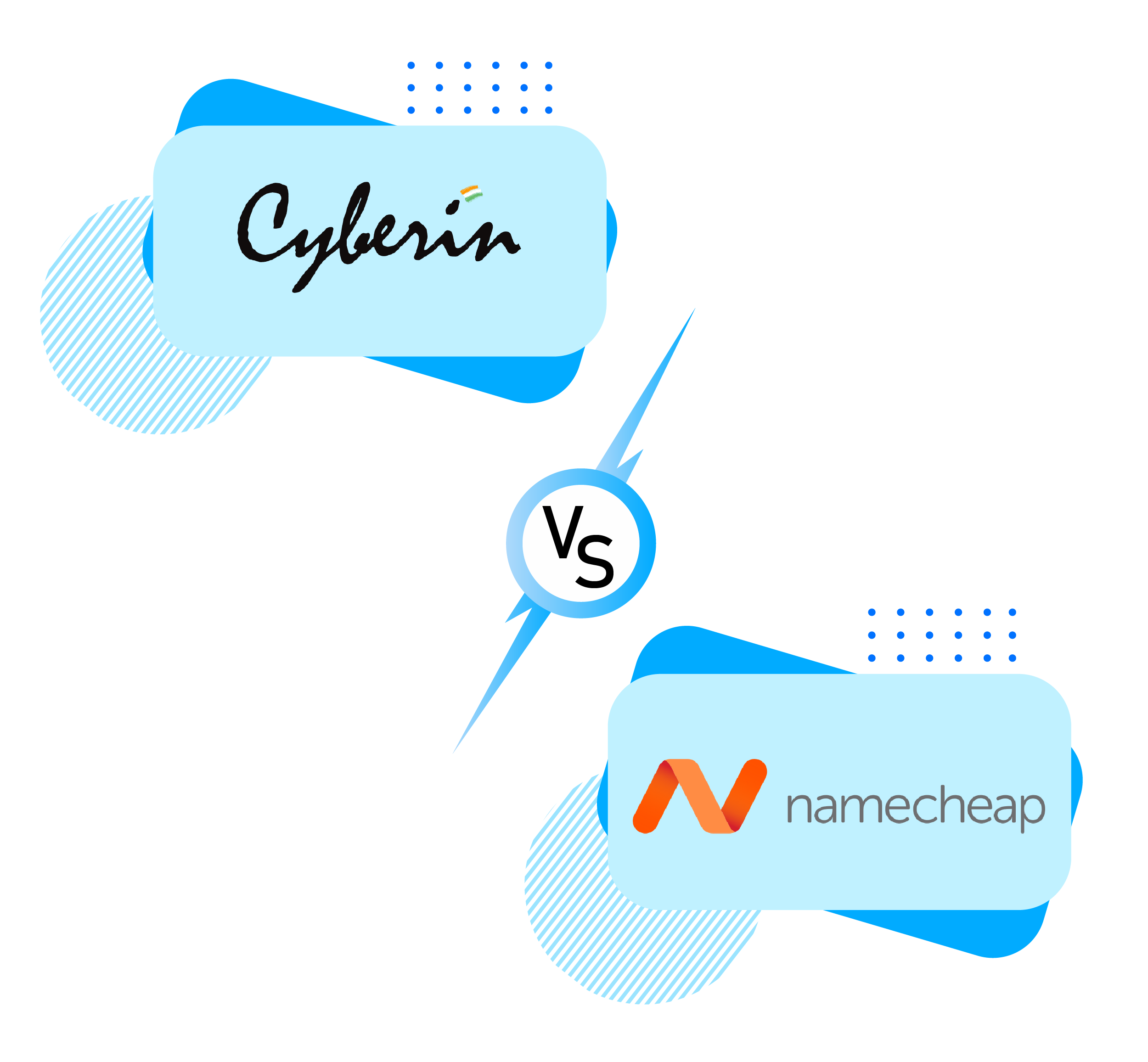 cyberin-vs-namecheap