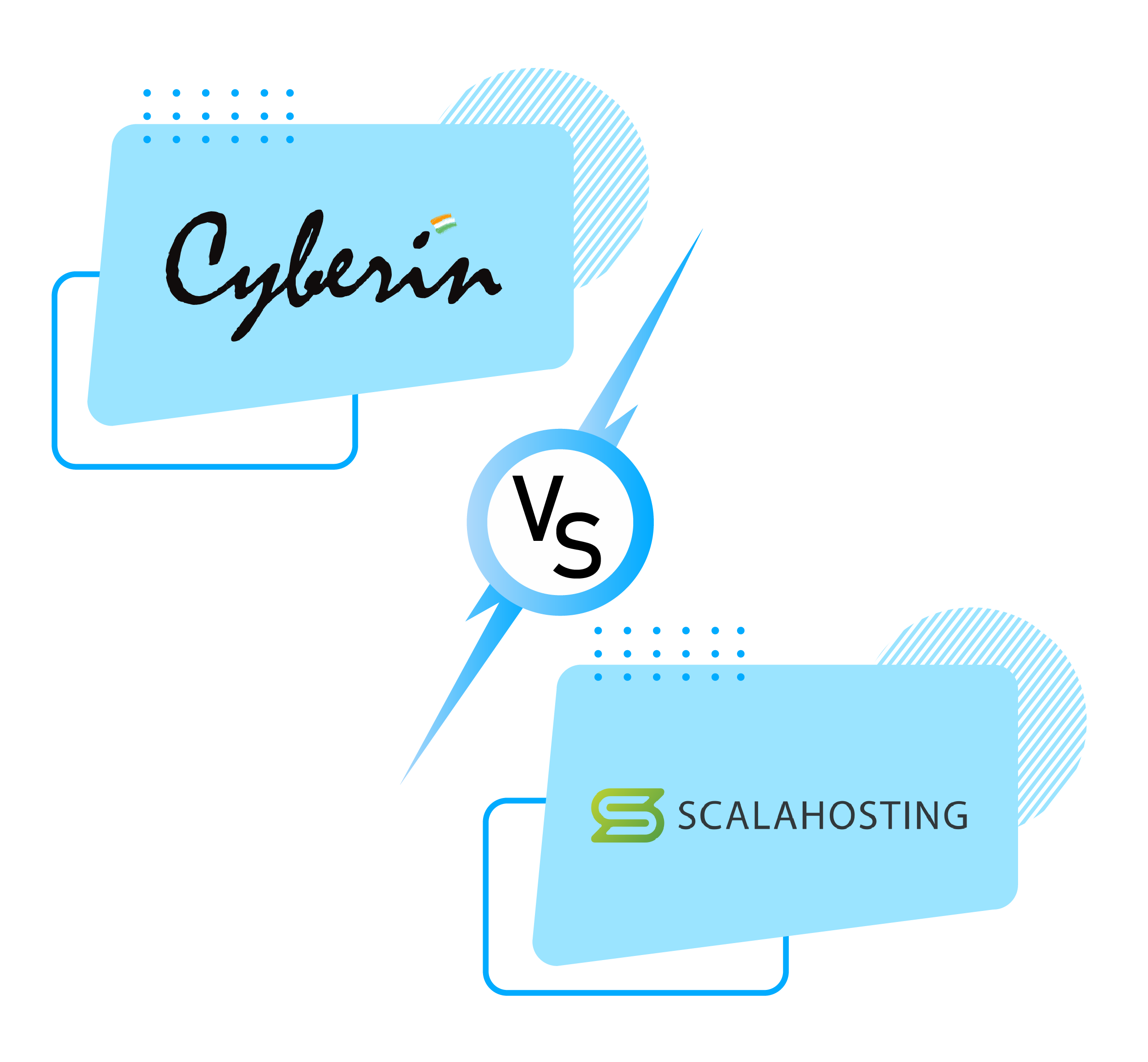 cyberin-vs-scalahosting