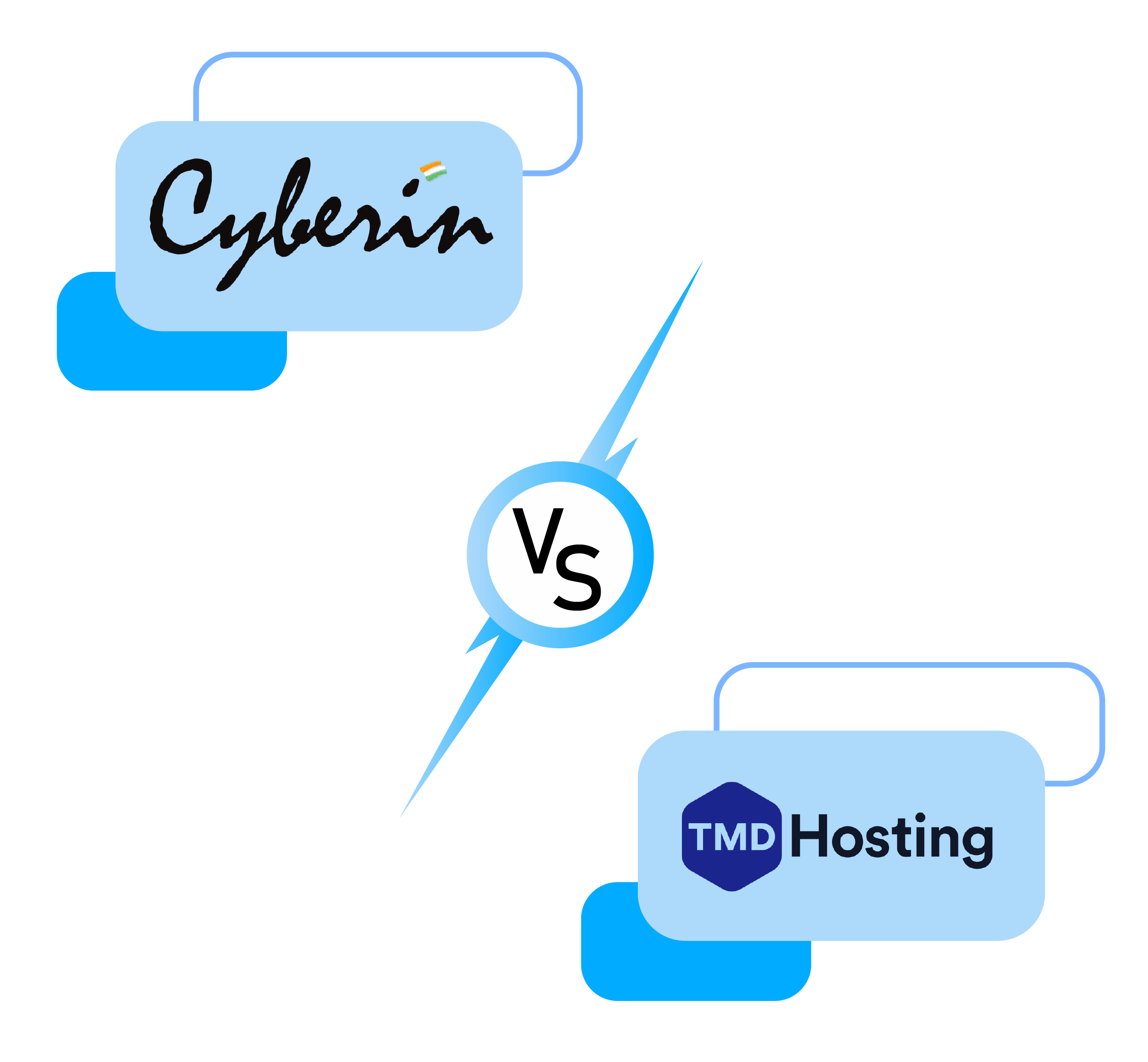 cyberin-vs-tmdhosting