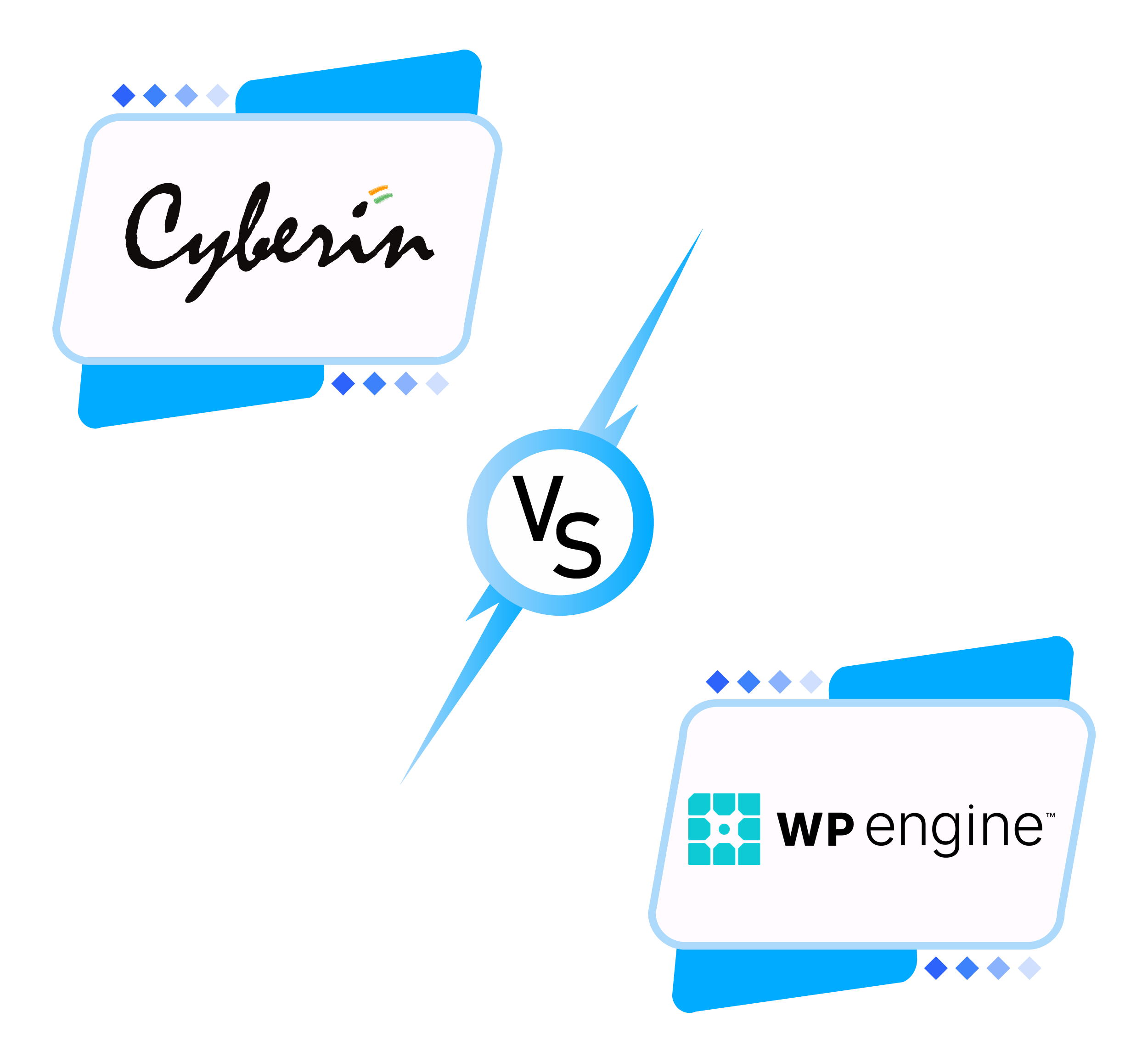 cyberin-vs-wpengine