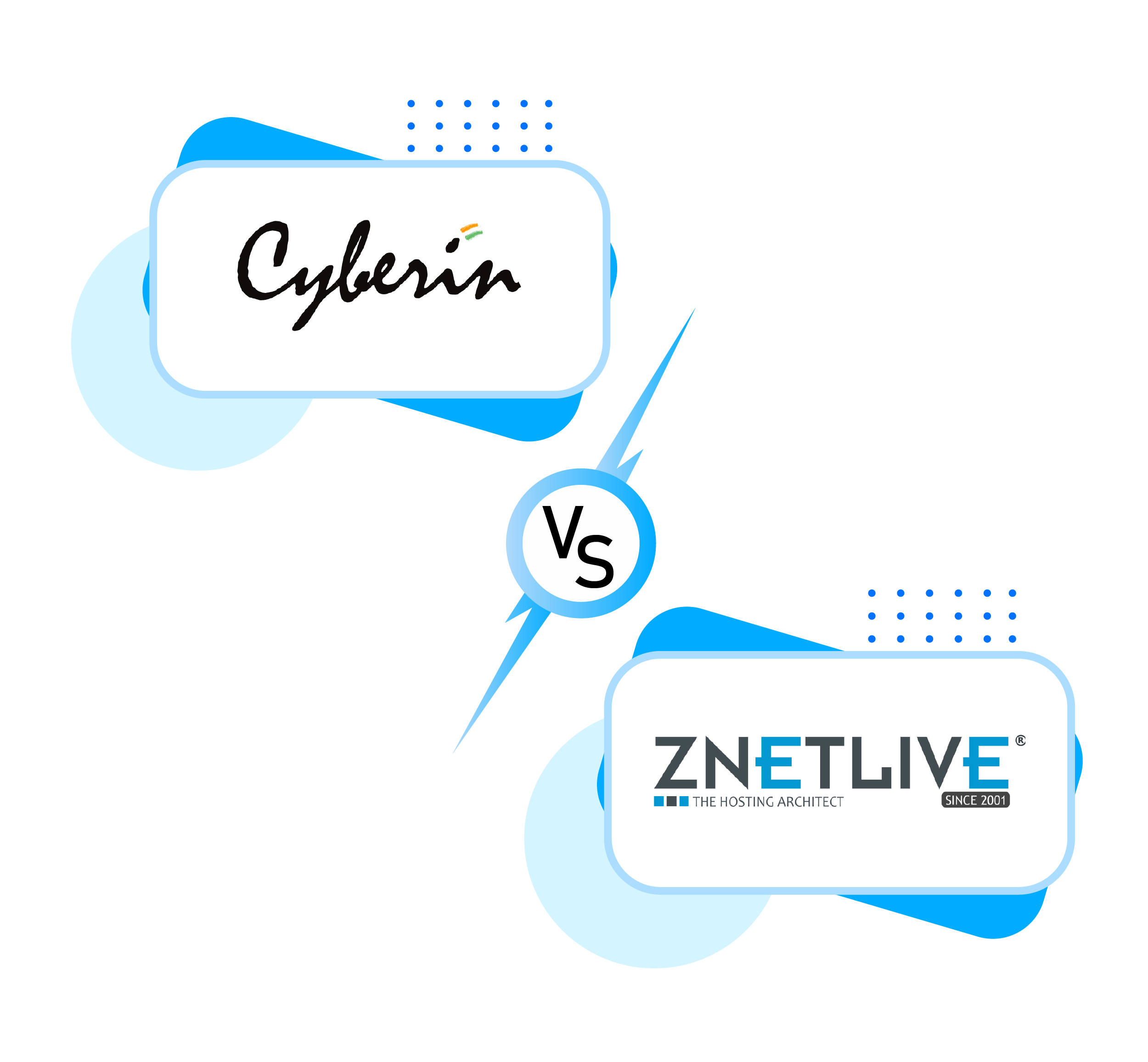 cyberin-vs-znetlive